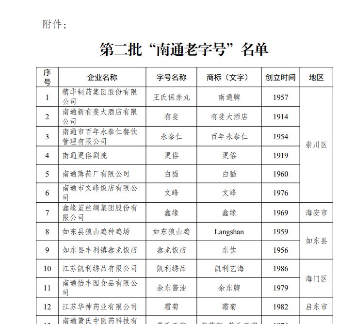 大富豪娱乐城