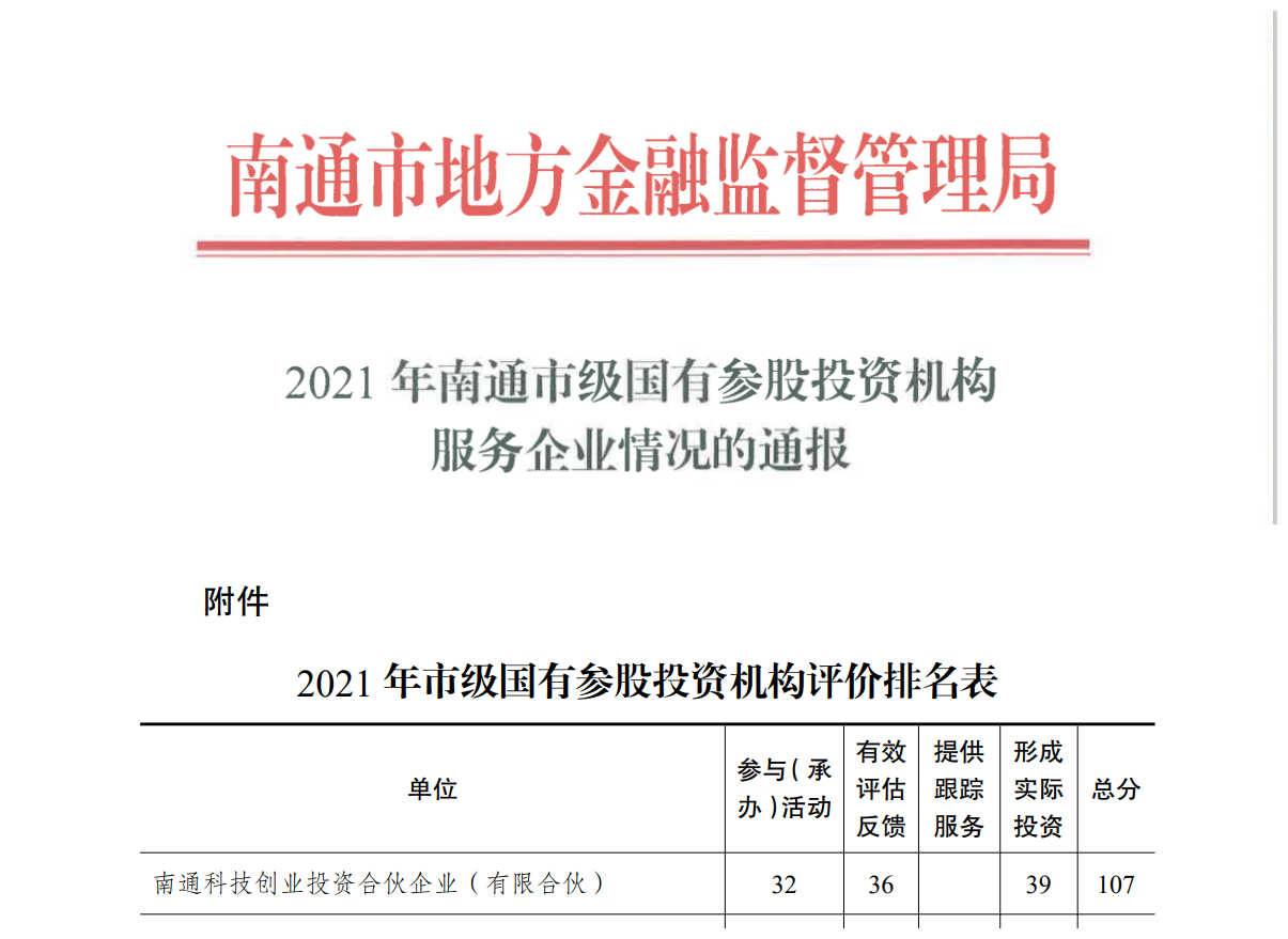 大富豪娱乐城