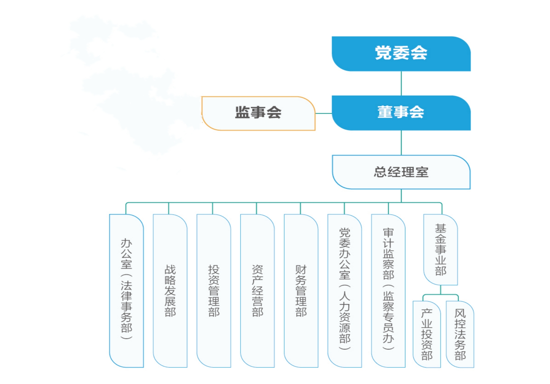 大富豪娱乐城