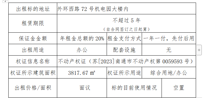 大富豪娱乐城