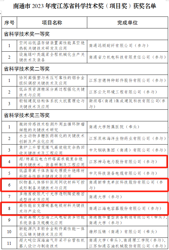 大富豪娱乐城