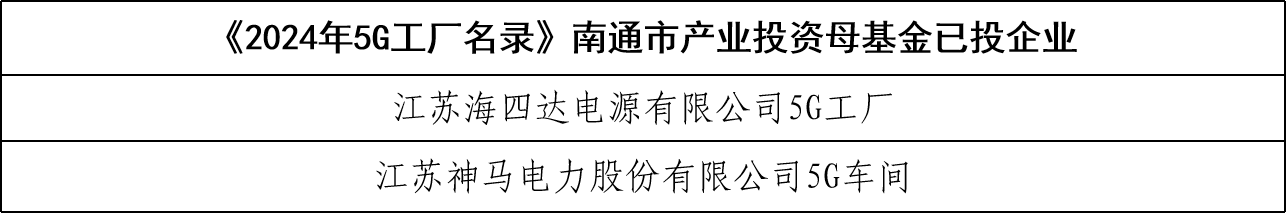 大富豪娱乐城